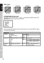 Preview for 22 page of Cameo CLZW600i User Manual