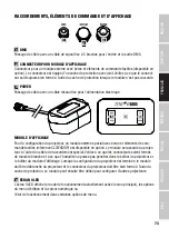 Preview for 73 page of Cameo CLZW600i User Manual