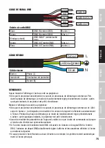 Preview for 75 page of Cameo CLZW600i User Manual