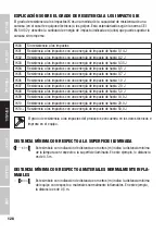 Preview for 128 page of Cameo CLZW600i User Manual