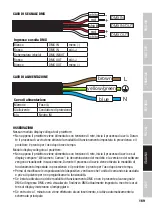 Preview for 169 page of Cameo CLZW600i User Manual