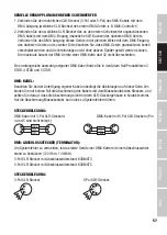 Предварительный просмотр 57 страницы Cameo CLZW600SMD User Manual