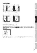 Предварительный просмотр 83 страницы Cameo CLZW600SMD User Manual