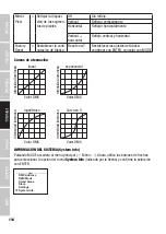 Предварительный просмотр 114 страницы Cameo CLZW600SMD User Manual