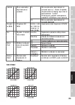 Предварительный просмотр 173 страницы Cameo CLZW600SMD User Manual