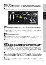 Preview for 13 page of Cameo D. FORCE 5000 RGB LASER User Manual