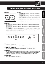 Preview for 7 page of Cameo DMX CLSB83 User Manual