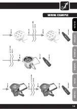 Preview for 13 page of Cameo DMX CLSB83 User Manual