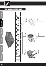 Preview for 28 page of Cameo DMX CLSB83 User Manual