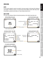 Preview for 13 page of Cameo EVOS W7 IP User Manual