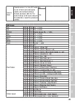 Preview for 25 page of Cameo EVOS W7 IP User Manual