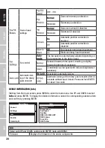 Preview for 28 page of Cameo EVOS W7 IP User Manual