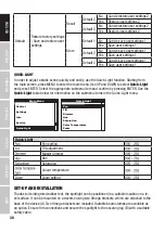 Preview for 30 page of Cameo EVOS W7 IP User Manual