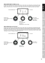 Preview for 9 page of Cameo F1 FC User Manual