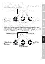 Preview for 77 page of Cameo F1 FC User Manual