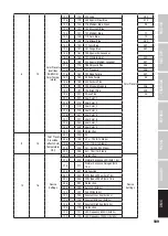 Preview for 109 page of Cameo F1 FC User Manual