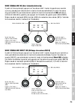 Предварительный просмотр 73 страницы Cameo F2 FC User Manual