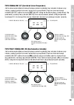 Предварительный просмотр 131 страницы Cameo F2 FC User Manual