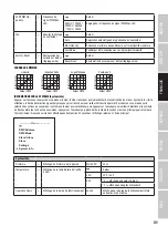 Preview for 31 page of Cameo F2 T POLE OPERATED User Manual