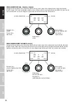 Preview for 8 page of Cameo F4 FC User Manual