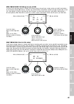 Preview for 41 page of Cameo F4 FC User Manual