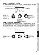 Preview for 73 page of Cameo F4 FC User Manual