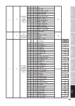 Preview for 101 page of Cameo F4 FC User Manual