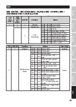 Preview for 183 page of Cameo H1 FC User Manual