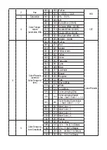 Preview for 184 page of Cameo H1 FC User Manual