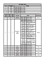 Preview for 185 page of Cameo H1 FC User Manual