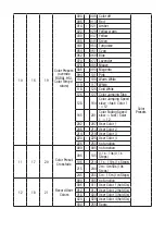 Preview for 187 page of Cameo H1 FC User Manual