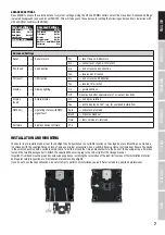 Preview for 7 page of Cameo HYDRABEAM 1000 RGBW User Manual