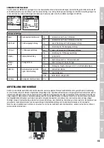 Preview for 15 page of Cameo HYDRABEAM 1000 RGBW User Manual