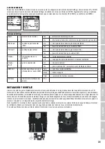 Preview for 31 page of Cameo HYDRABEAM 1000 RGBW User Manual