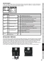 Preview for 47 page of Cameo HYDRABEAM 1000 RGBW User Manual