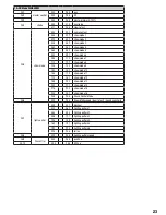 Preview for 23 page of Cameo HYDRABEAM 400 CLHB400RGBW User Manual