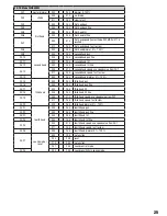 Preview for 25 page of Cameo HYDRABEAM 400 CLHB400RGBW User Manual