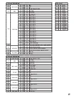 Preview for 27 page of Cameo HYDRABEAM 400 CLHB400RGBW User Manual