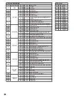 Preview for 28 page of Cameo HYDRABEAM 400 CLHB400RGBW User Manual