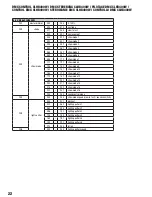 Preview for 22 page of Cameo HYDRABEAM 400 CLHB400W User Manual