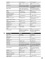 Preview for 39 page of Cameo HYDRABEAM 400 CLHB400W User Manual