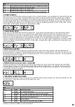 Preview for 21 page of Cameo HYDRABEAM 400 User Manual