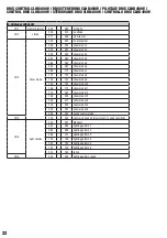 Preview for 22 page of Cameo HYDRABEAM 400 User Manual