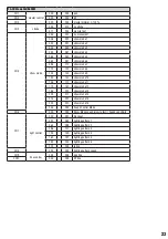 Preview for 23 page of Cameo HYDRABEAM 400 User Manual