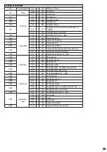 Preview for 25 page of Cameo HYDRABEAM 400 User Manual