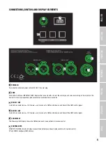 Preview for 5 page of Cameo INSTANT AIR 2000 PRO User Manual