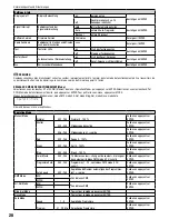 Preview for 20 page of Cameo KLING TILE 144 User Manual