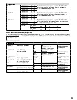 Preview for 25 page of Cameo KLING TILE 144 User Manual