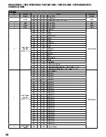 Preview for 28 page of Cameo KLING TILE 144 User Manual