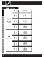 Предварительный просмотр 16 страницы Cameo LED DROPIX 66 User Manual